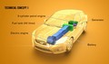 Volvo elektromos hibrid koncepciók