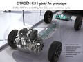 Citroen Hybrid Air technológia