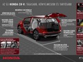 Az új Honda CR-V: Tágasabb, kényelmesebb, tartósabb és fejlettebb