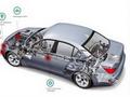 Hyundai mesterséges intelligencia alapú balesetelemzés