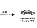 A Hyundai Motor Group bemutatta az elektromos autókhoz fejlesztett új E-GMP padlólemezét