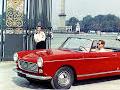 A Peugeot és a Pininfarina története