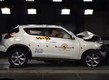 Nissan Juke és a Csillagok háborúja
