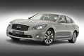 Infiniti M sorozat árai