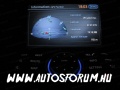GPS