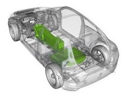 Volvo-C30-Electric-akkumulatorai