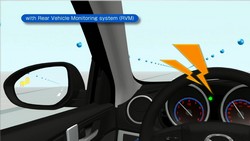 Mazda holttérfigyelő mazda-savvaltas-jelzo