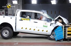 ford-ranger-toresteszt
