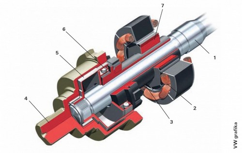 villanymotor