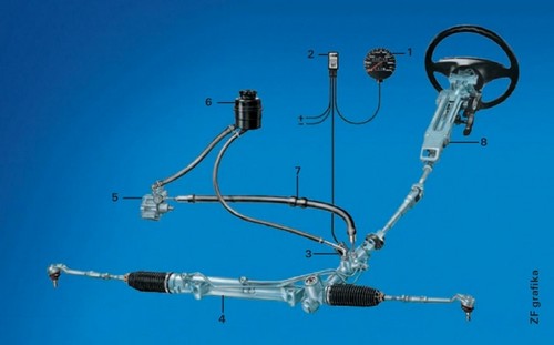 zf-servotronic-2