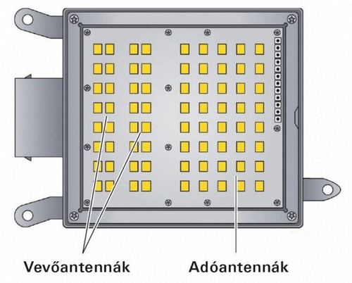 A hátranéző holttérfigyelő és sávváltás-asszisztens radaregysége a hátsó lökhárítóban hatranezo-holtterfigyelo-savvaltas-asszisztens-radaregysege
