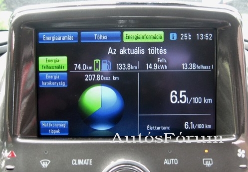 opel-ampera-energia-kijelzo