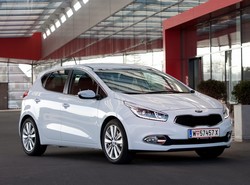 kia-ceed