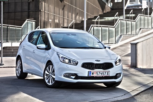 kia-ceed-uj