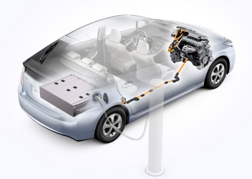 toyota-prius-plug-in-hibrid-rendszer