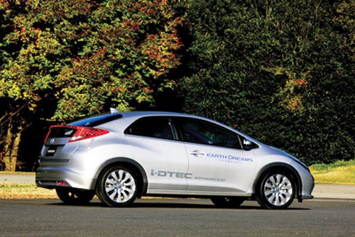 honda-civic