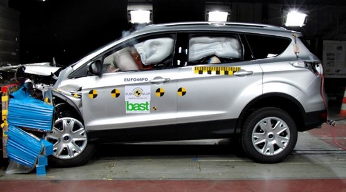 ford-kuga-toresteszt
