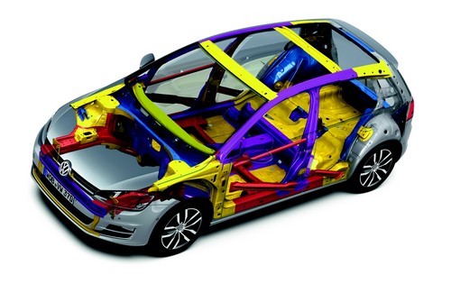 volkswagen-golf-karosszeria