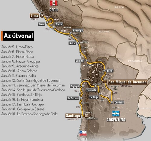 dakar-2013-utvonal