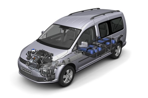 foldgazos-volkswagen-caddy