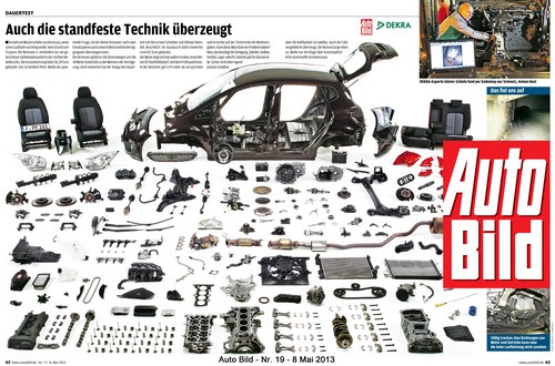 kia-tartosteszt