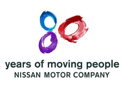 nissan-automata-vezetes
