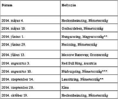 dtm-2014-versenynaptar