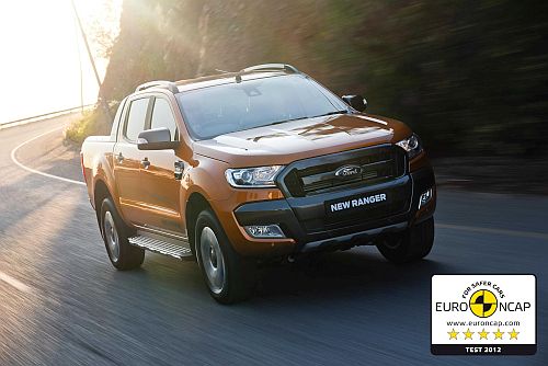 ranger-euro-ncap