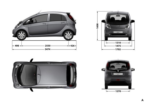 Peugeot ion muszaki adatok