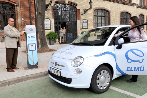 ELMŰ elektromos töltőkút elmu elektromos toltokut