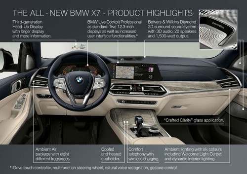 bmw-x-kormany