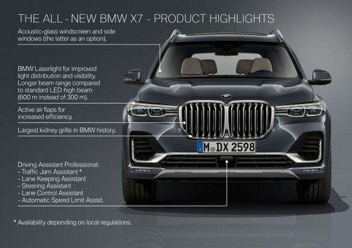 bmw-x-szembol