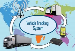 GPS járműkövetés gps jarmukovetes
