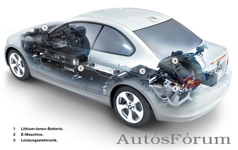BMW elektromos auto